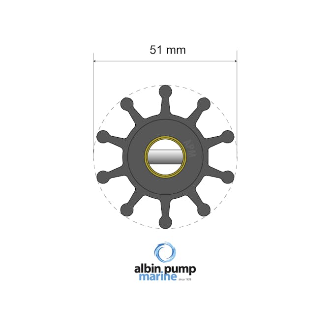 Impellerkit Albin Group Marine Premium 06-01-011