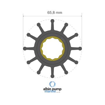 Impellerkit Albin Group Marine Premium 06-01-020