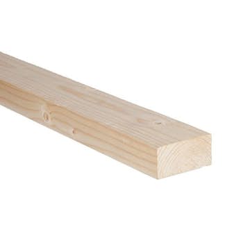 Väggregel Landskap 34x70 mm