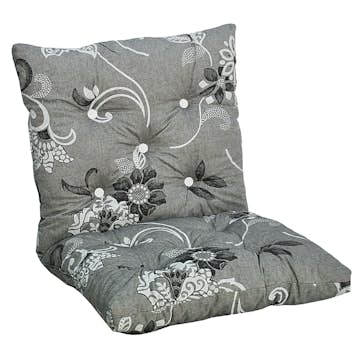 Sittdyna Fritab Lågvik Flock Utomhus