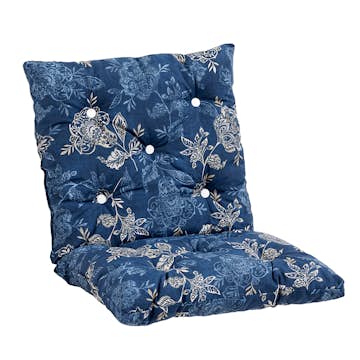 Sittdyna Fritab Lågvik Flock Utomhus