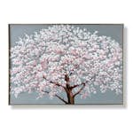 Tavla Art For The Home Cherry Blossoms