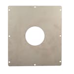 Monteringsutrustning Grohe för Inbyggnad