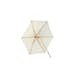 Parasoll Venture Home Colena med Tilt
