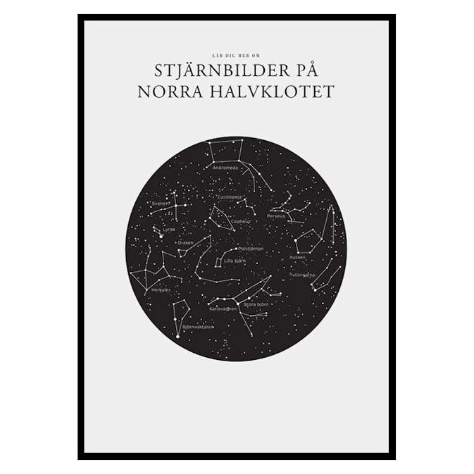 Poster Gallerix Stjärnbilder På Norra Halvklotet