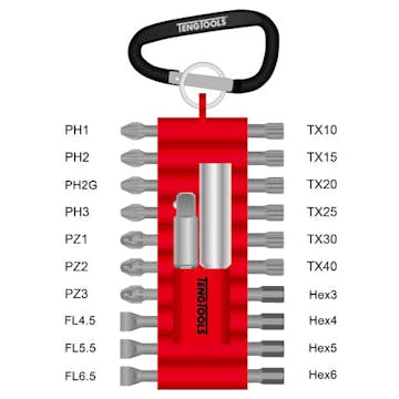 Bitssats Teng Tools THBS22