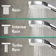 Takduschset Hansgrohe Croma E 280 Ecostat E för Inbyggnad 1jet