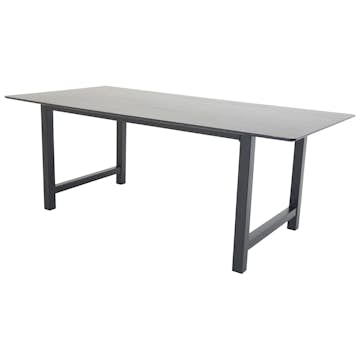 Matbord Venture Home Count