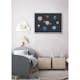 Poster Gallerix Barnens Planeter