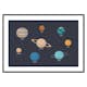 Poster Gallerix Barnens Planeter