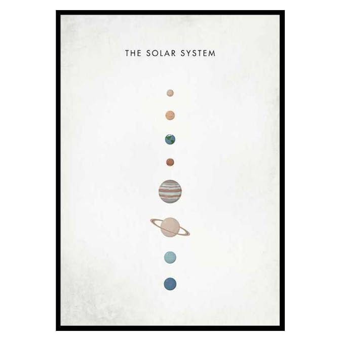 Poster Gallerix Solar System