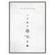 Poster Gallerix Solar System