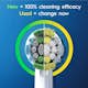 Borsthuvud Oral-B Precision Clean 10 st