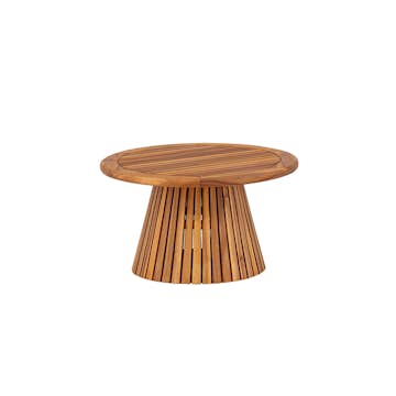 Utebord Venture Home Lumpur