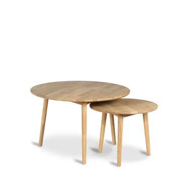 Satsbord Stenexpo Koster