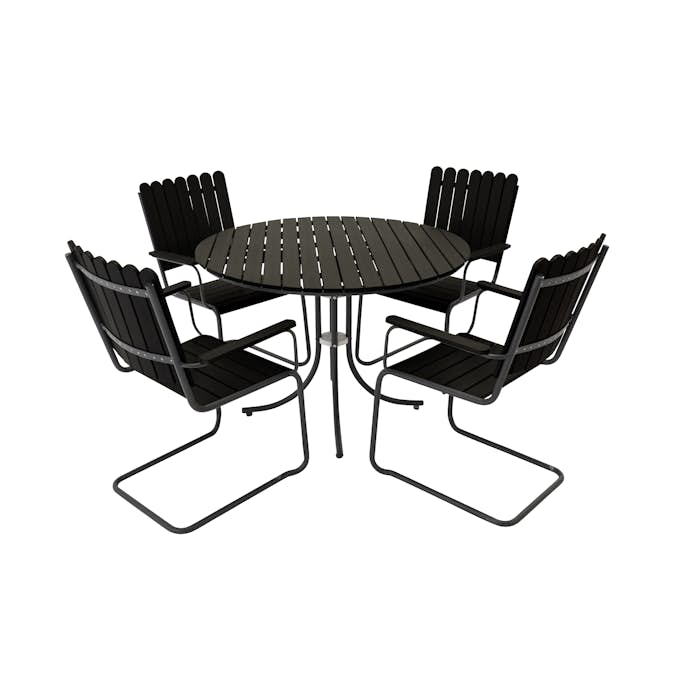 Matgrupp Venture Home Holmsund