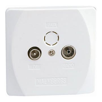 Anntennuttag Malmbergs Nova Infälld