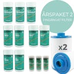 Underhållspaket Spabad Swebad Årspaket 2 med Fingängade Filter