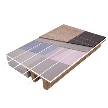 Golvärmepaket Flooré med tunna skivor från 13 mm