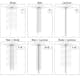 Huvuddusch Axor ShowerCollection ShowerHeaven