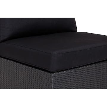 Klädsel Comfort Garden till Loungegrupp Roma Utomhus