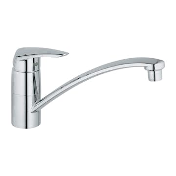 Köksblandare Grohe Eurodisc