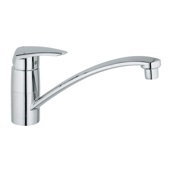 Köksblandare Grohe Eurodisc