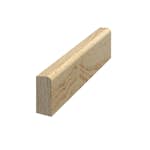 Smyglist Grimslöv Trä List 8x21 mm Obehandlad