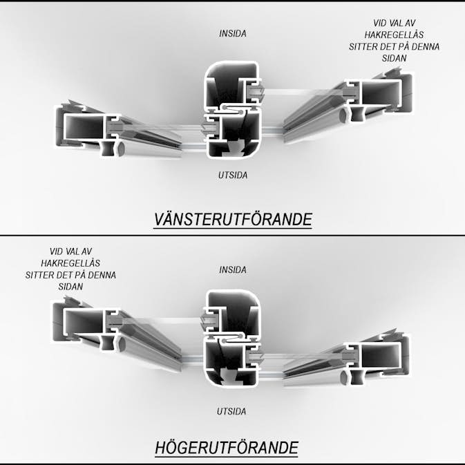 Vänsterutförande Landskap Stadig till 4-del Skjutpartier
