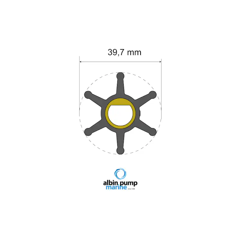 Impellerkit Albin Group Marine Premium 06-01-004