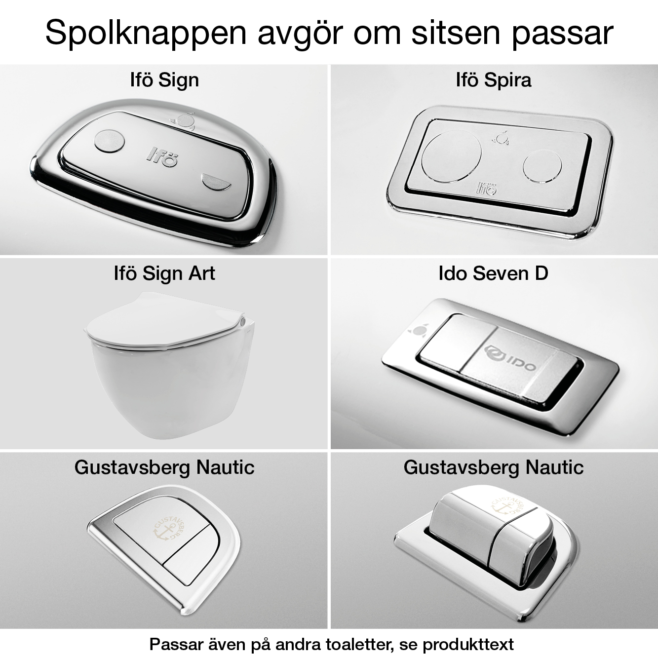 Toalettsits Pressalit Sway Norden 1030