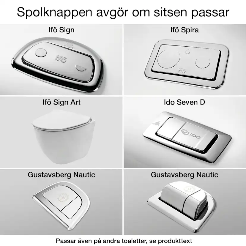 Toalettsits Pressalit Sway Norden 1030 Hårdsits Svart