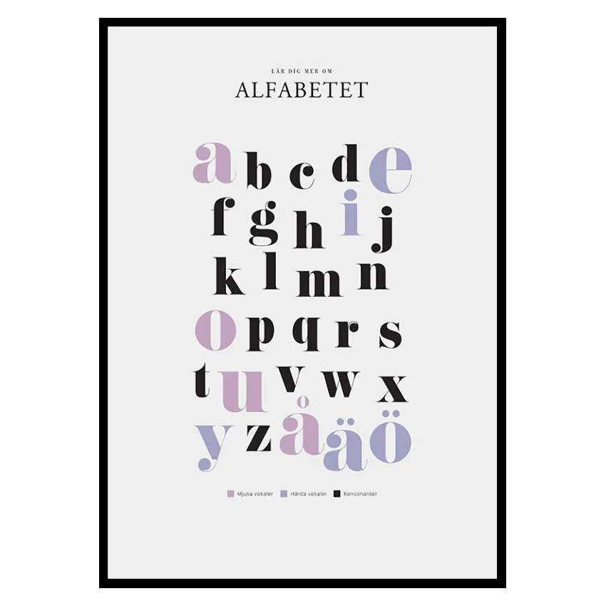 Poster Gallerix Alfabetet