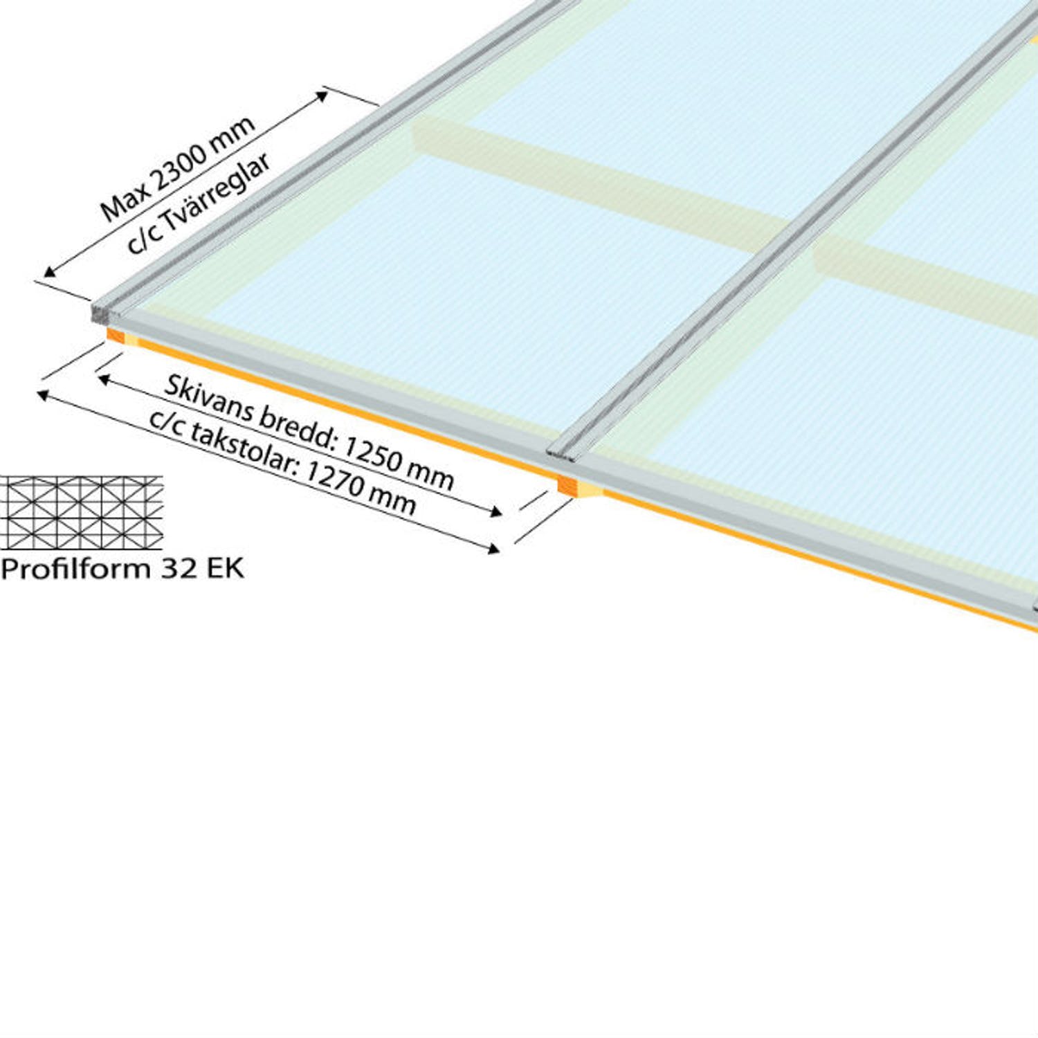 Kanalplast 32 mm Halle Isolux Opal Komplett Tak