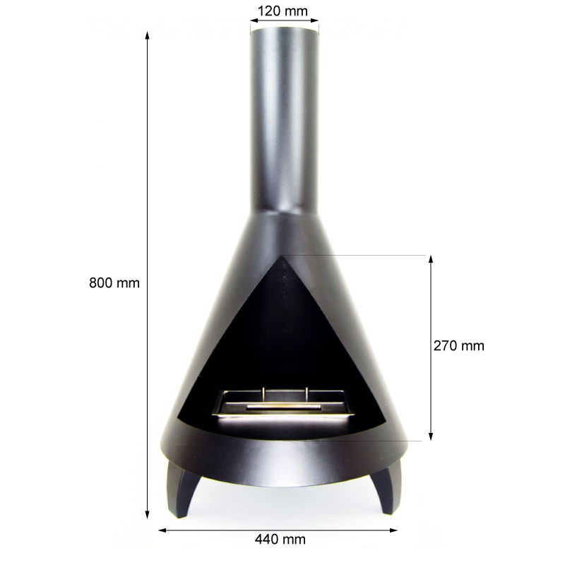Etanolkamin Cach Fires Triangulär
