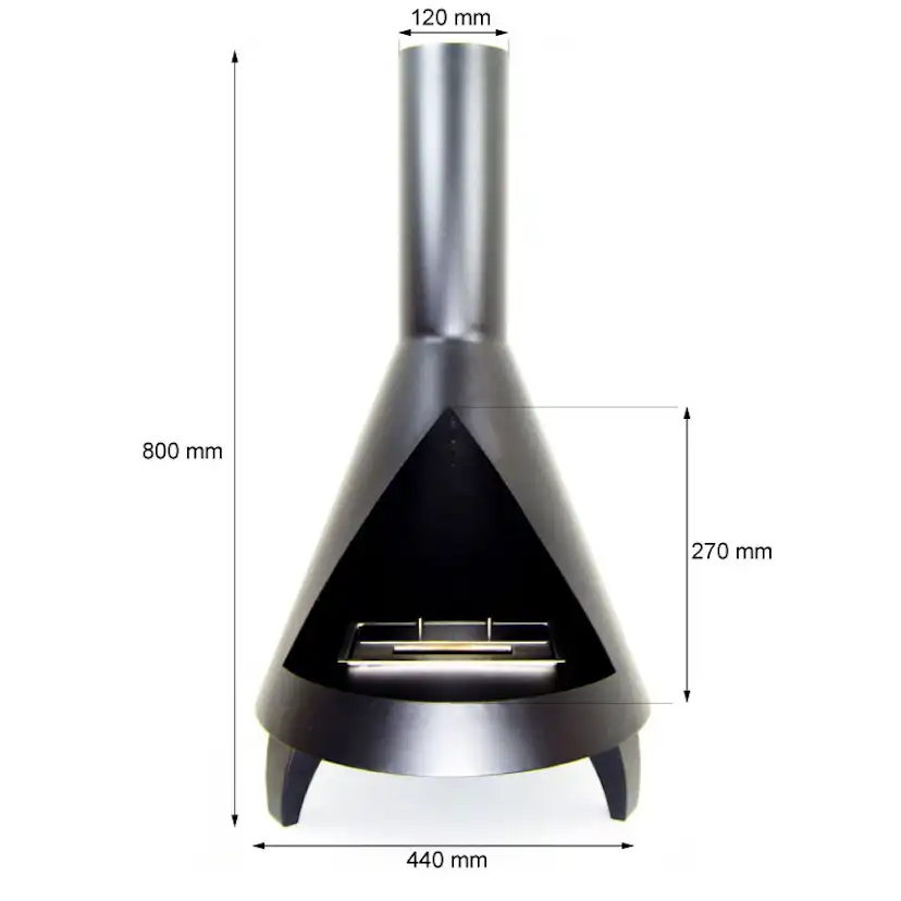 Etanolkamin Cach Fires Triangulär