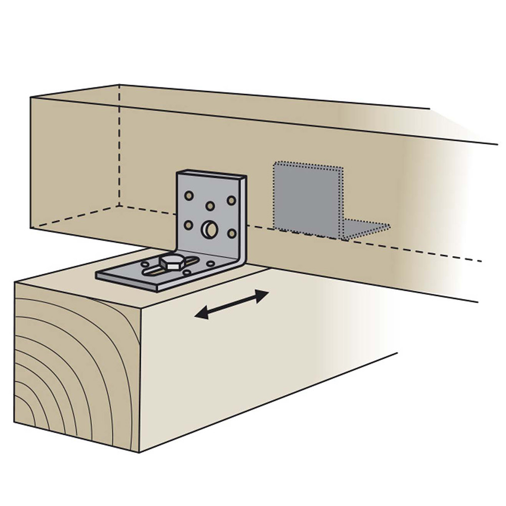 Vinkelbeslag FAST ABQ