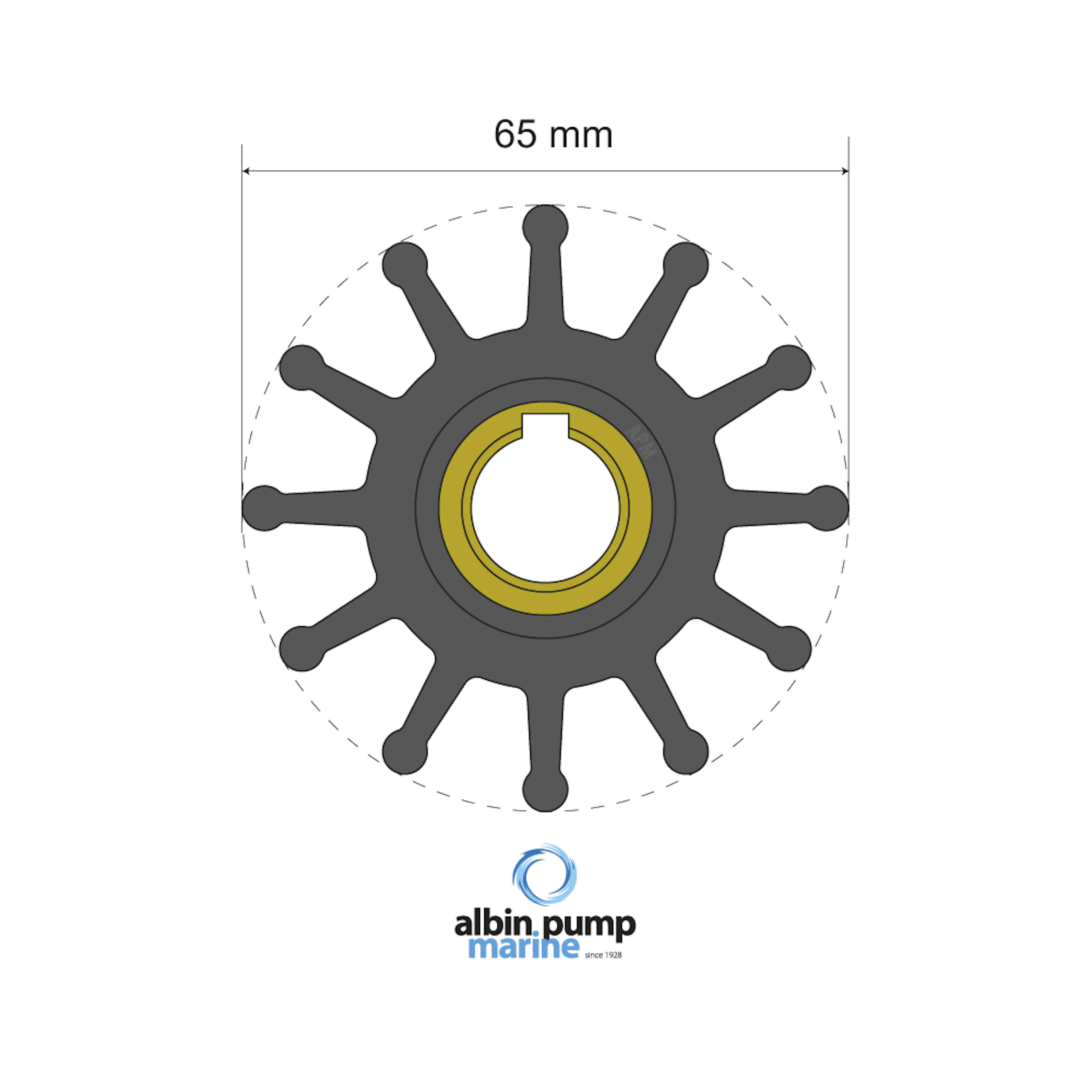 Impellerkit Albin Group Marine Premium 06-01-019
