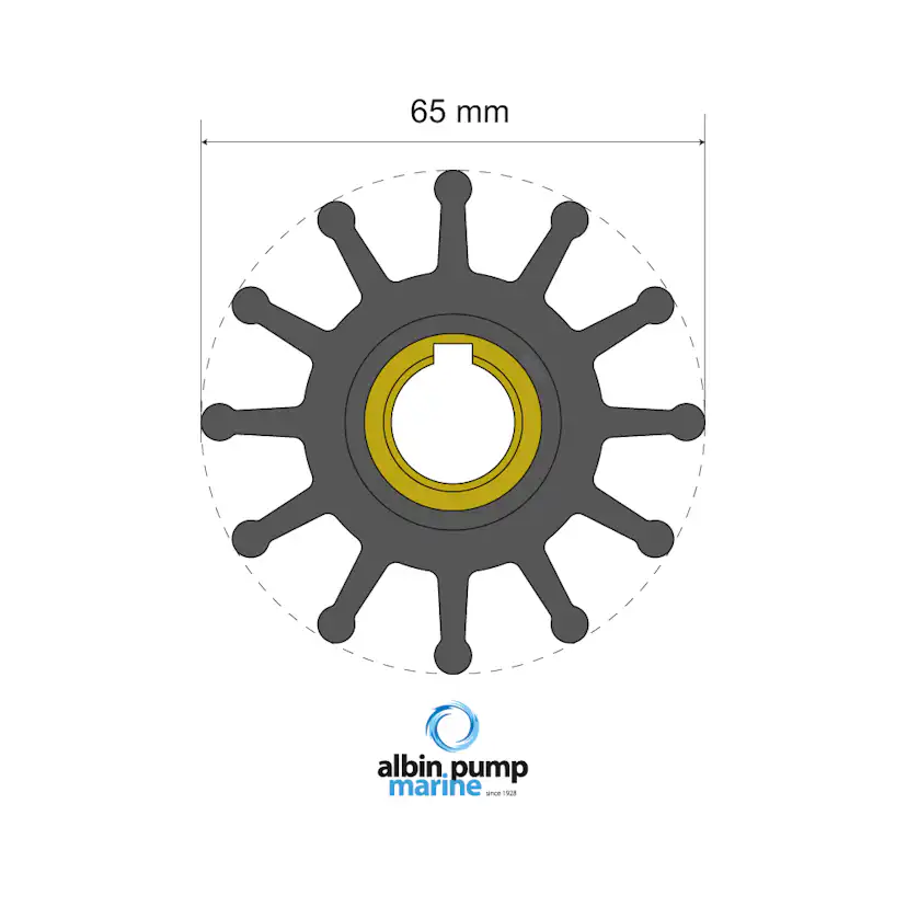 Impellerkit Albin Group Marine Premium 06-01-019