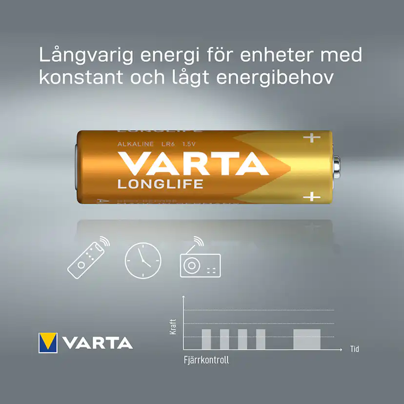 Batteri VARTA Alkaliska Longlife LR6/AA 4-Pack