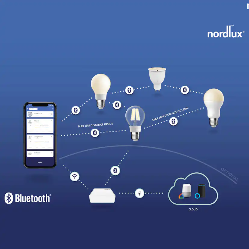 Ljuskälla Nordlux Smart Startkit