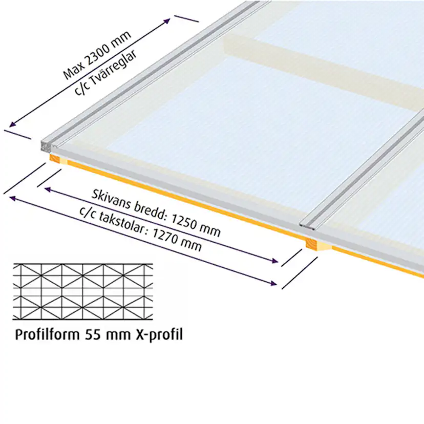 55mm Opal Kompl 2st 3500x1250 Komplett kanalplasttak, Bredd: 2592 mm Längd: 3500 mm