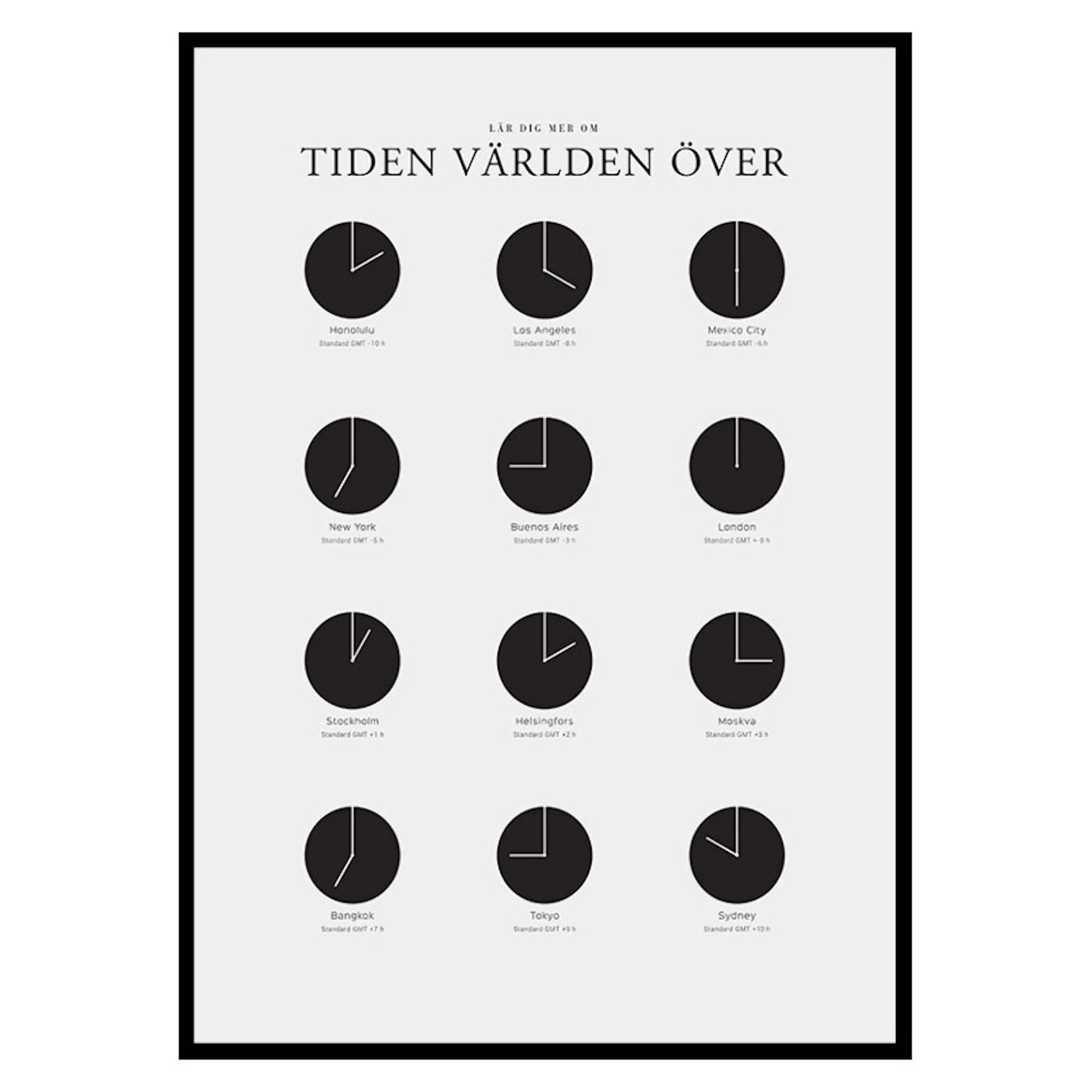 Poster Gallerix Tiden Världen Över