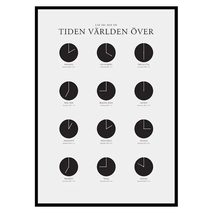 Poster Gallerix Tiden Världen Över