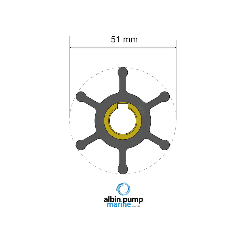 Impellerkit Albin Group Marine Premium 06-01-007