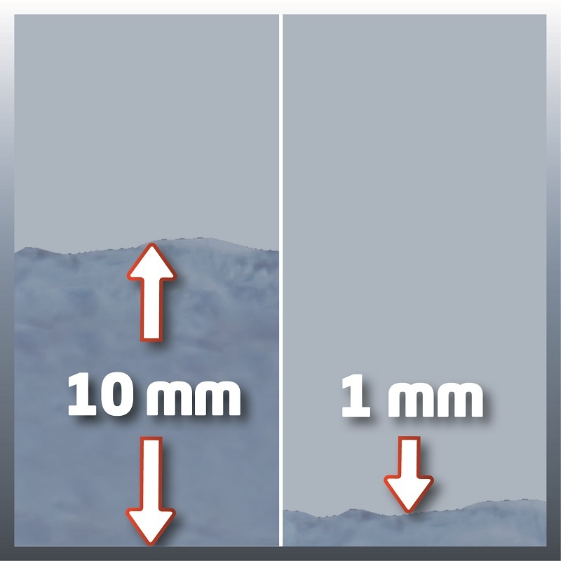Dränkbar Smutsigt vattenpump Einhell GE-DP 5220 LL Eco