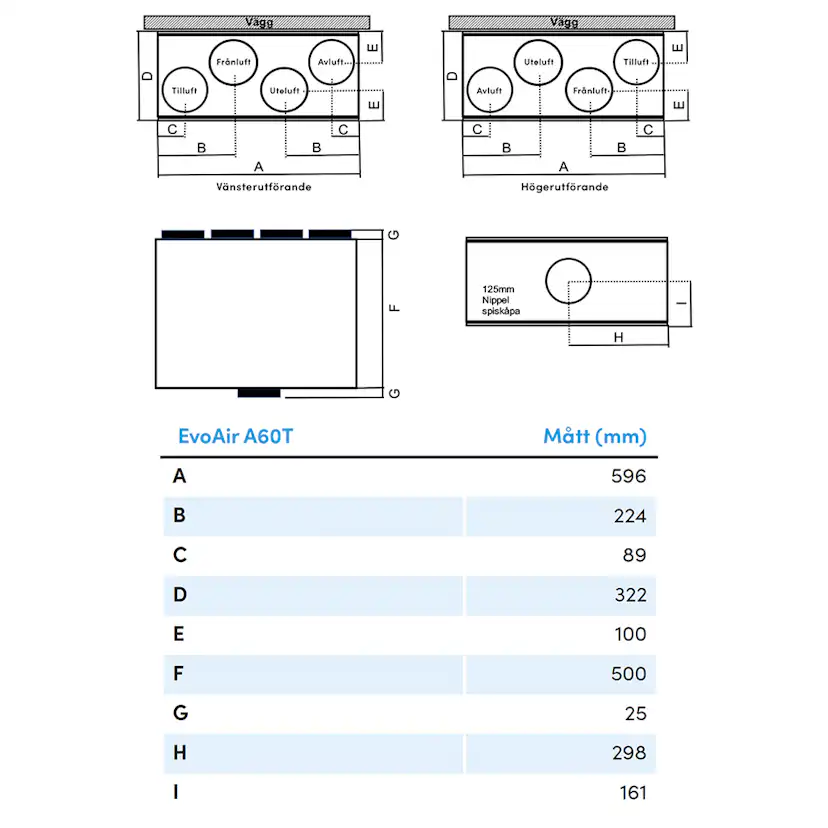 Ventilationsaggregat EvoAir A60T G1