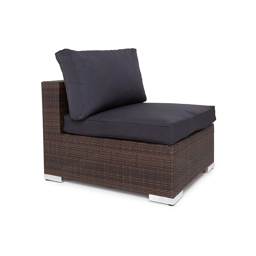 Klädsel Comfort Garden till Loungegrupp Modena 3 Utomhus