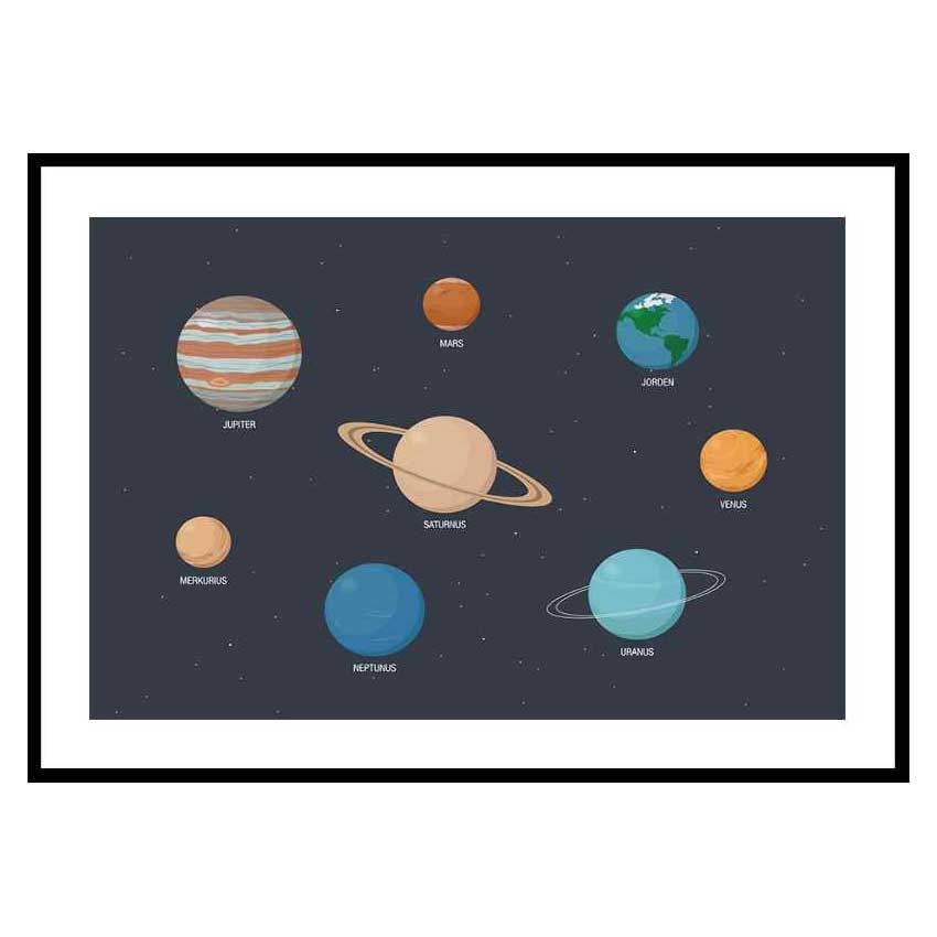 Poster Gallerix Barnens Planeter