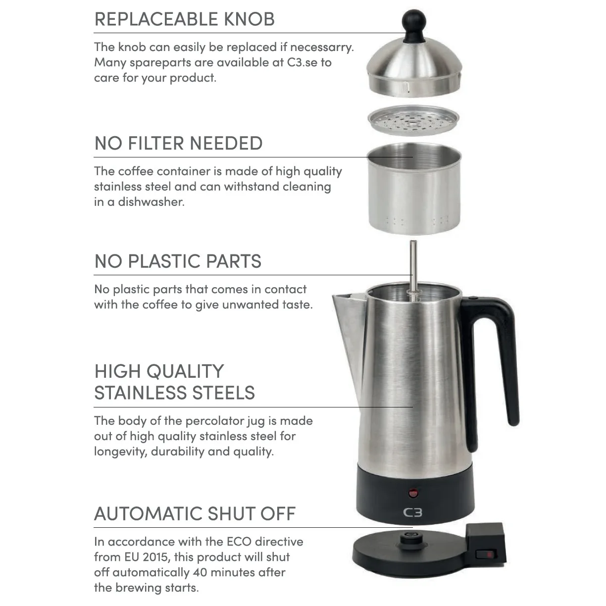 Perkolator Champion C3 Design Svart Stål 6kp